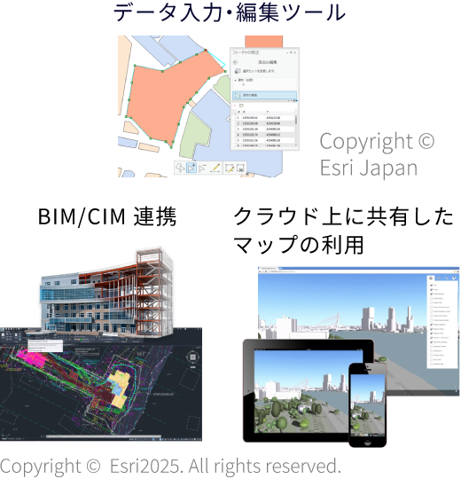 自由自在な地図コンテンツの作成・共有 Copyright © Esri Japan Copyright ©  Esri2025. All rights reserved.
