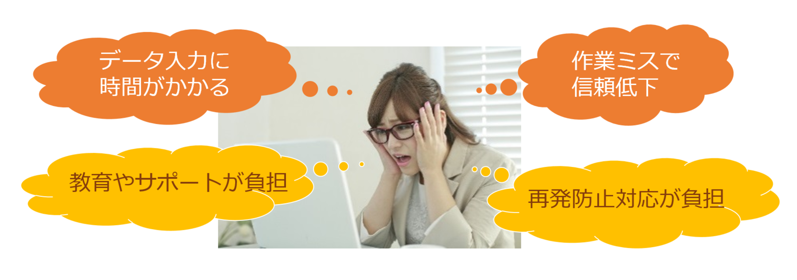 Annotation01