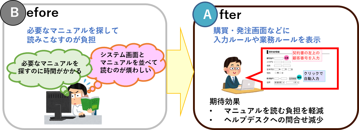 case1