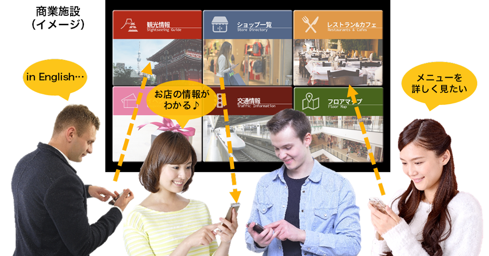 商業施設イメージ