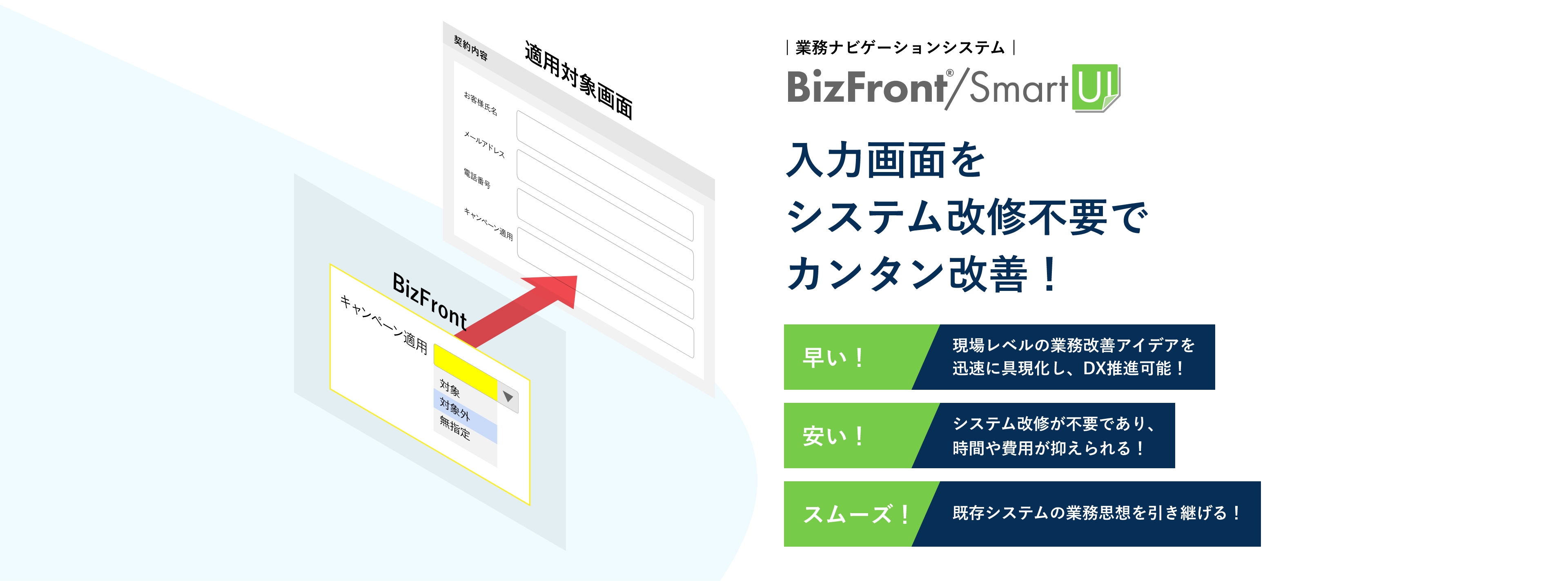 ｜業務ナビゲーションシステム｜BizFront/SmartUI 入力画面をシステム改修不要でカンタン改善！