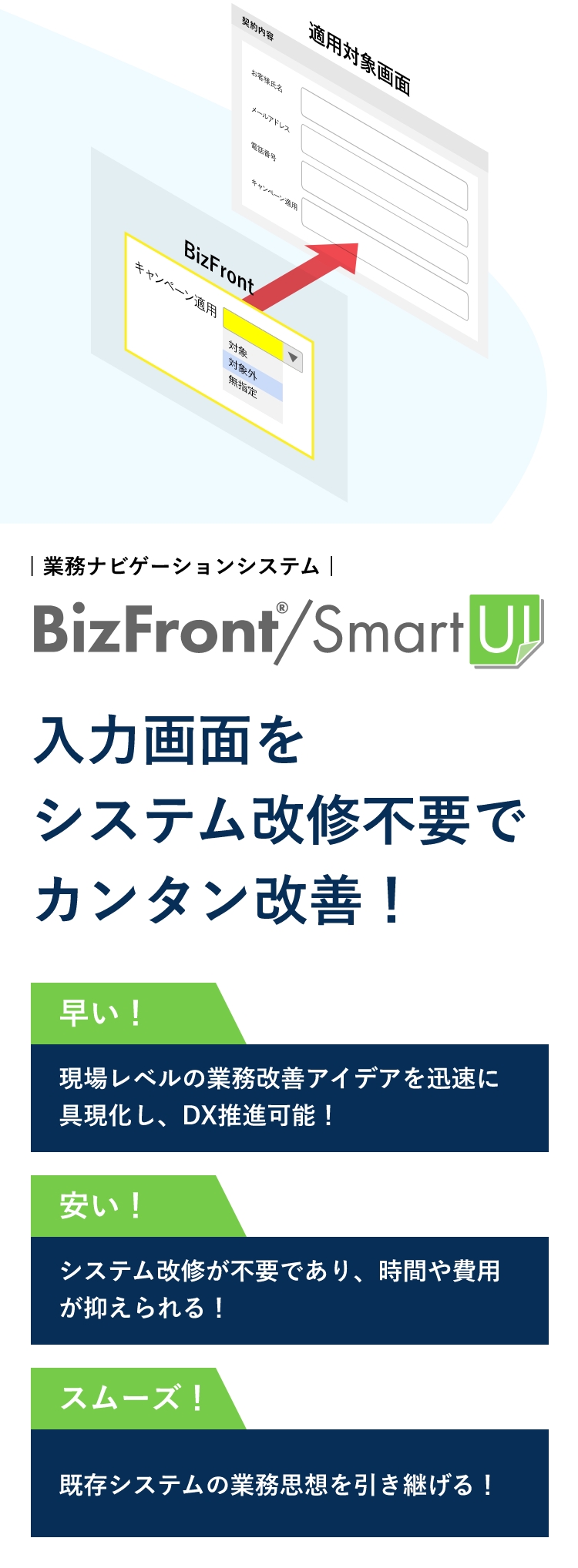 ｜業務ナビゲーションシステム｜BizFront/SmartUI 入力画面をシステム改修不要でカンタン改善！