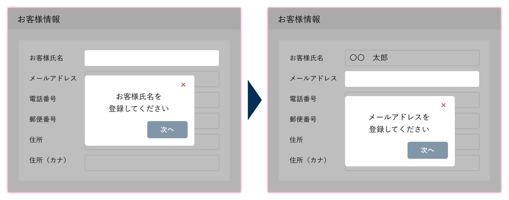 画面