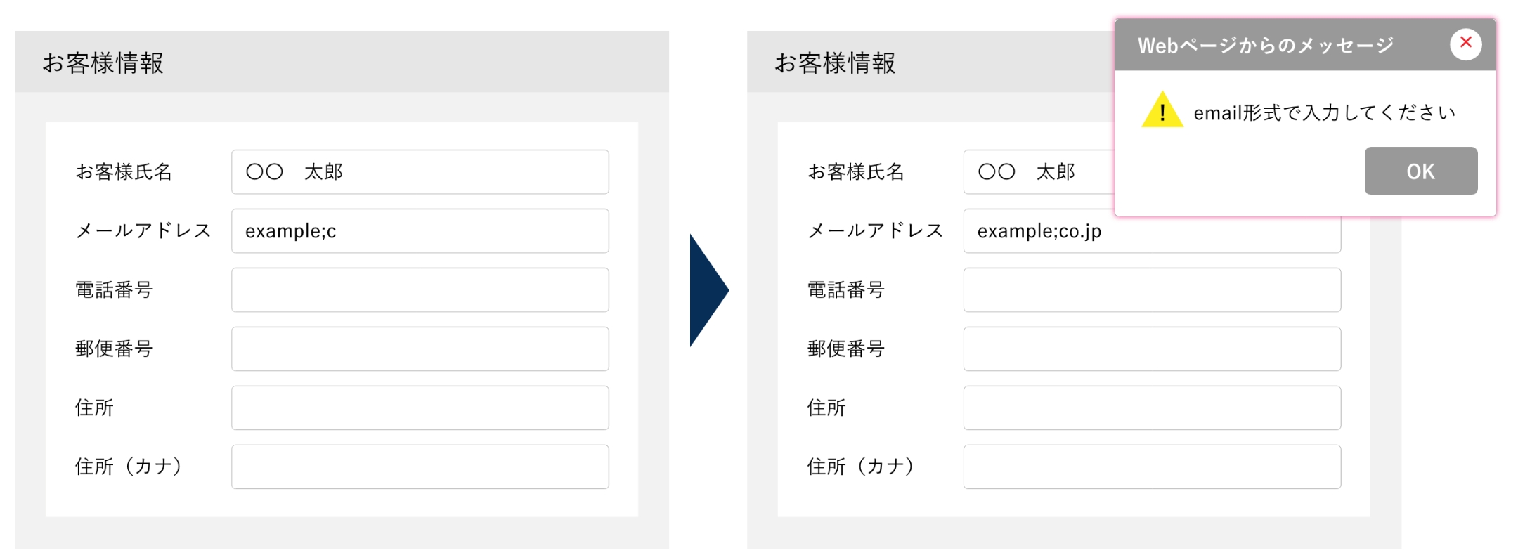 画面