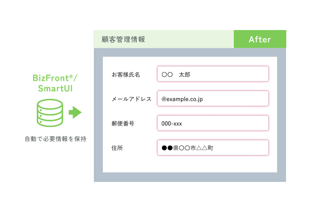 データ自動転記