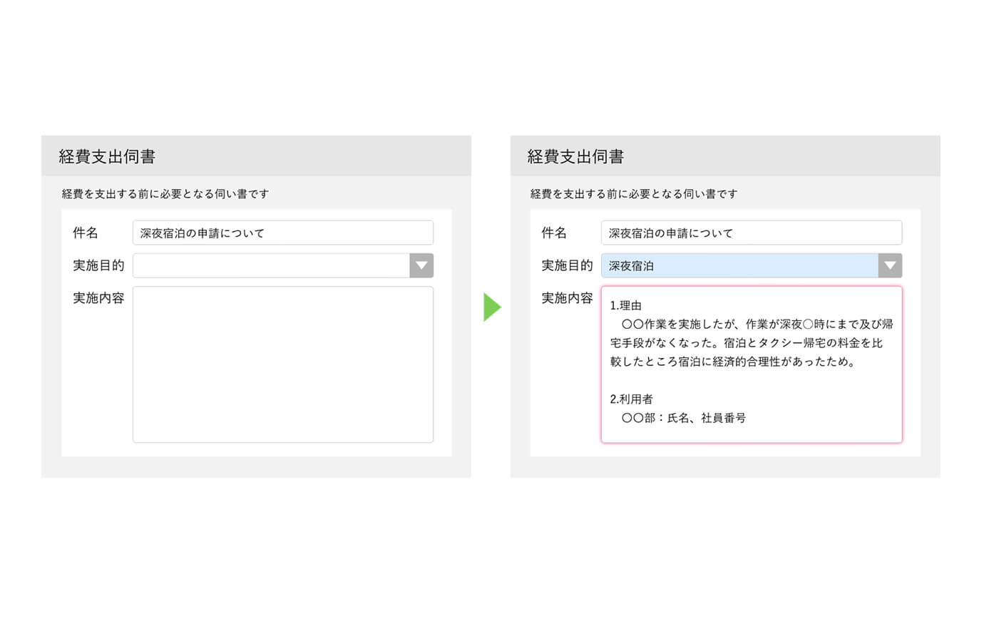 プルダウンリスト制御設定