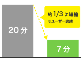 入力時間削減