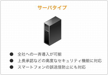 サーバタイプ