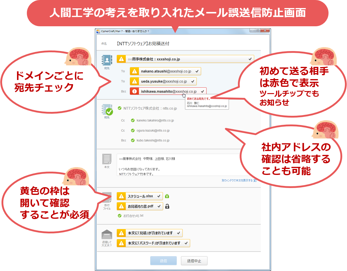 CC/Mail7 メール誤送信防止画面