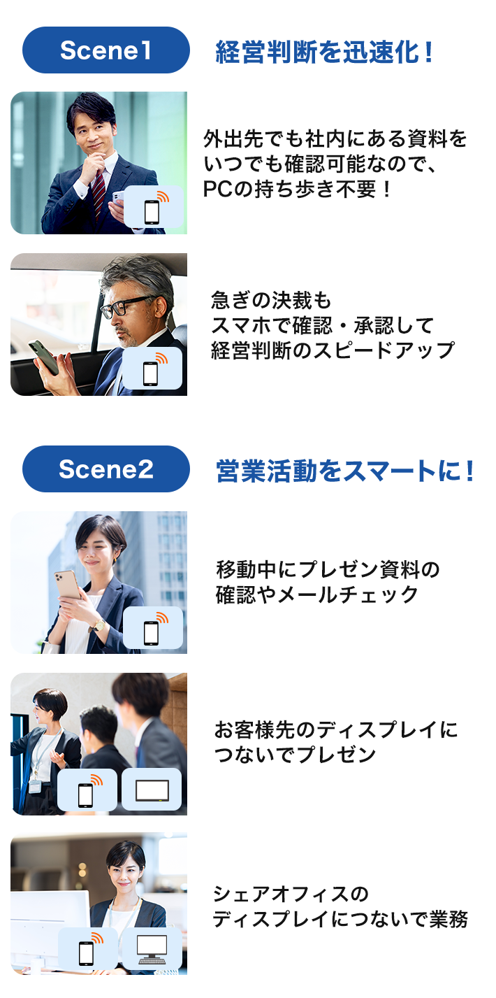 coconoworkの利用シーン