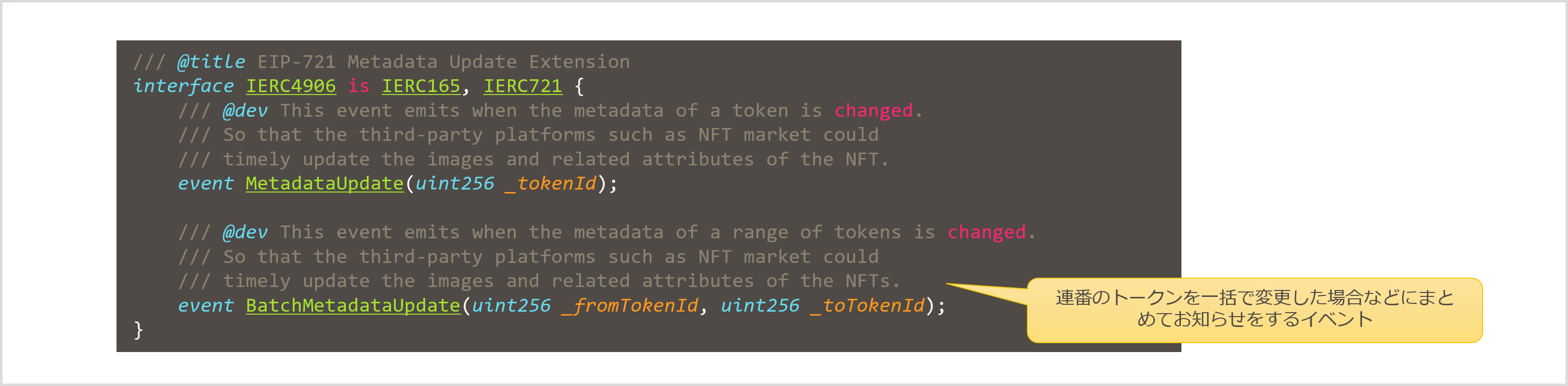 ERC-4906 Metadata Update Extension