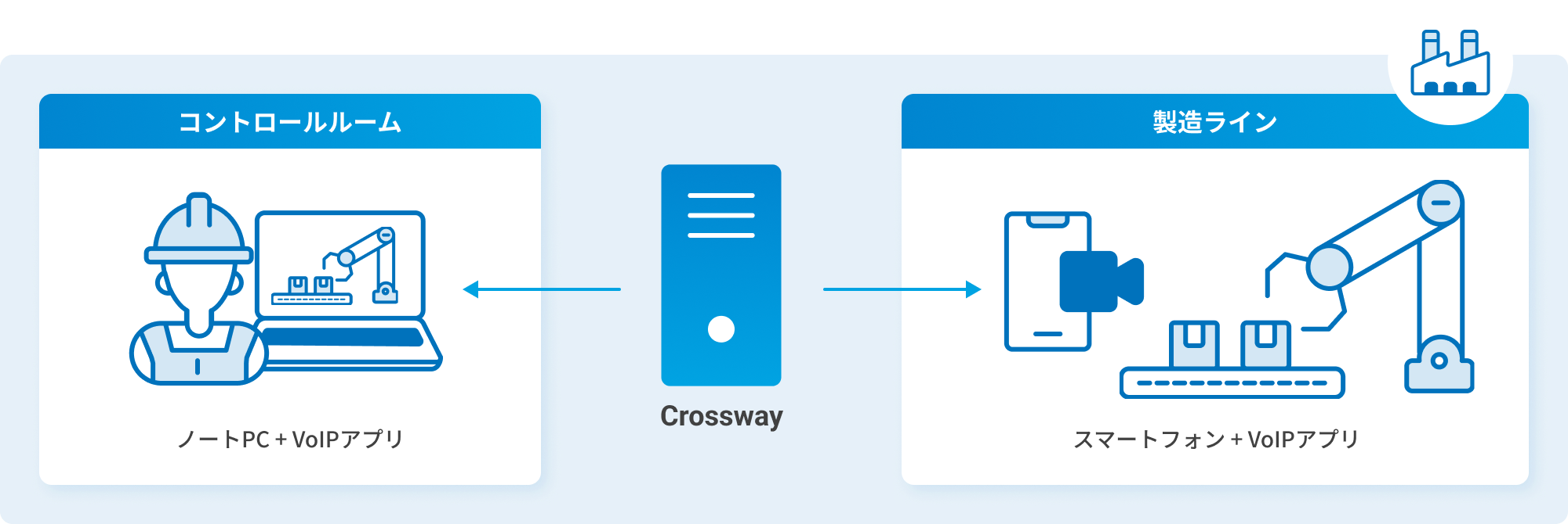 シーンイメージ