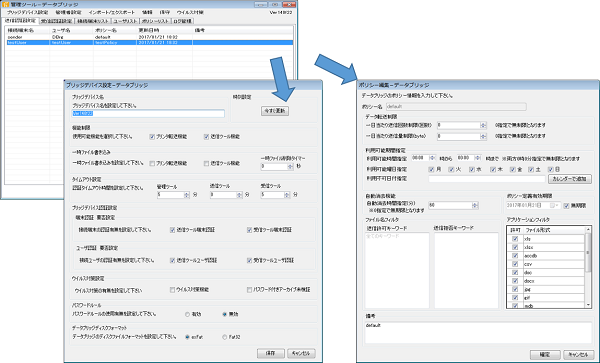 管理者利用イメージ