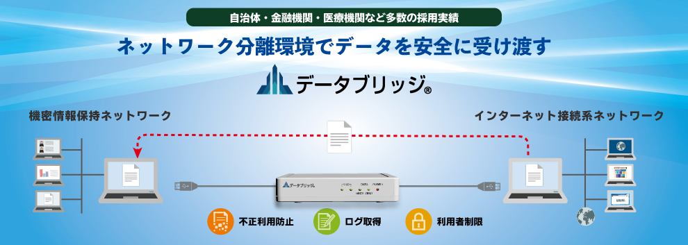 ネットワーク分離環境でデータを安全に受け渡す　データブリッジ