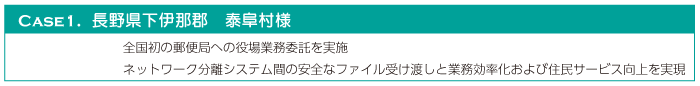 泰阜村事例