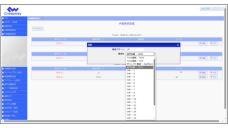 IP-PBX機能(外部連携)「SmartCloud® Phone」