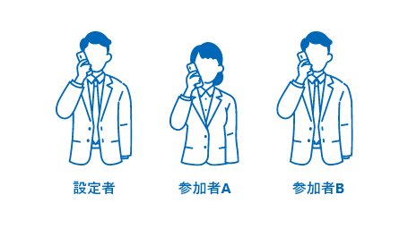 IP-PBX機能(外部連携)「SmartCloud® Phone」
