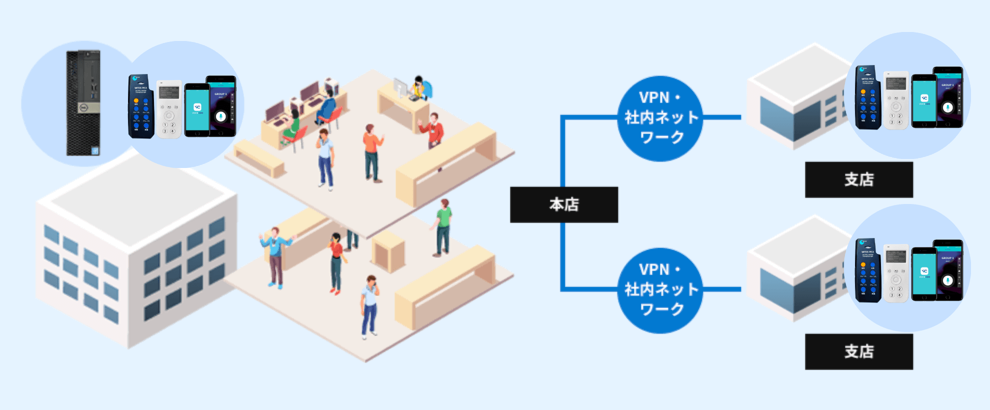 概念図