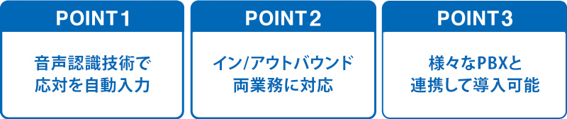 POINT1 音声認識技術で応対を自動入力、POINT2 イン / アウトバウンド両業務に対応可能、POINT3 様々なPBXと連携して導入可能