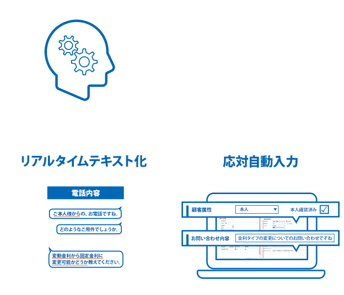 音声認識RPAでお客様とオペレータの会話をテキスト化し、応対項目に自動で入力