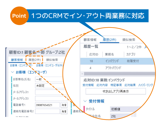 画面イン/アウトバウンド両業務を一元管理