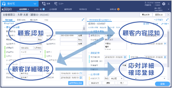画面マスキング機能