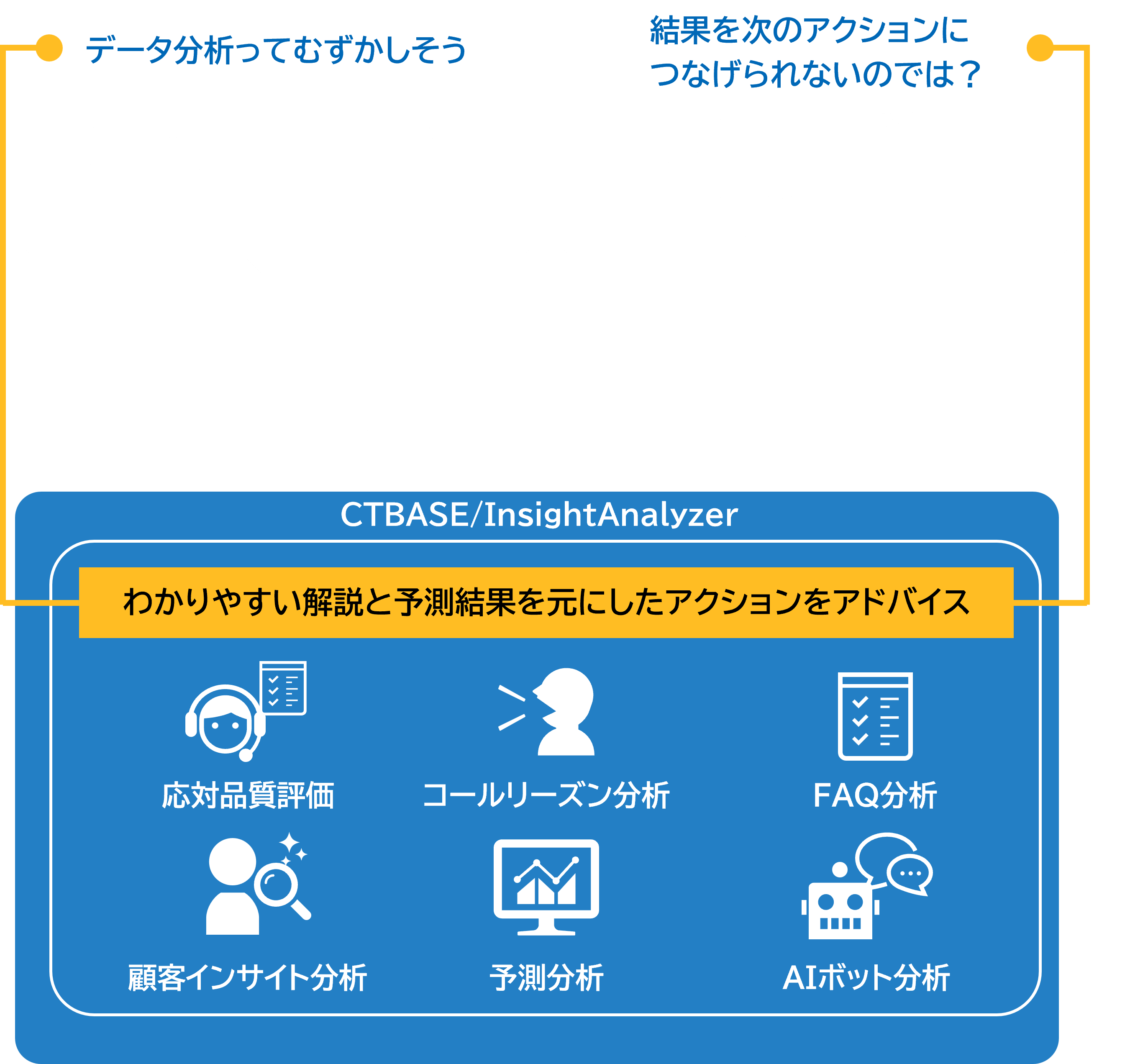 CTBASE/InsightAnalyzer
