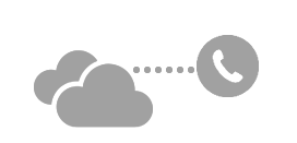 SalesforceなどCRMとCTI連携させたい