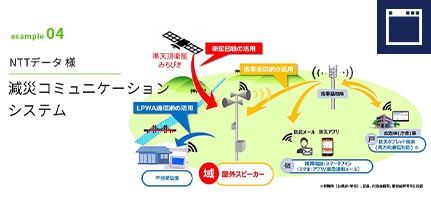 NTTデータ様 減災コミュニケーションシステム