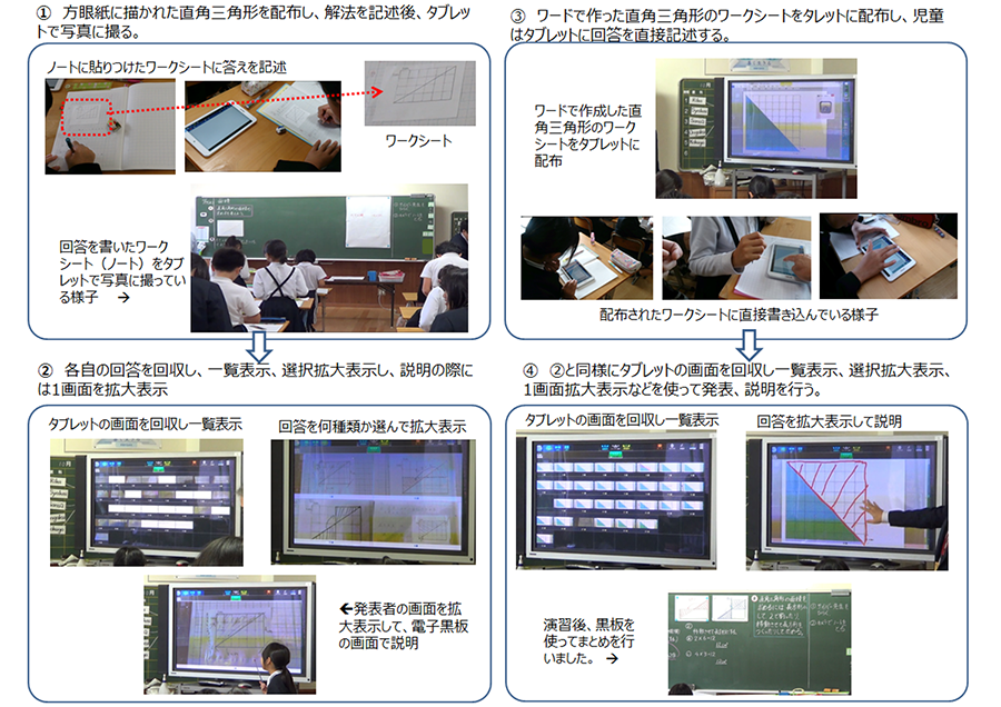 ワークシートを使った算数授業での演習と発表（小学生）