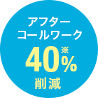 アフターコールワーク 20%削減