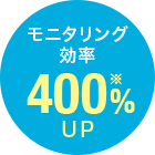 モニタリング効率 400%UP