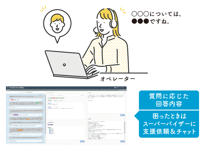 オペレーターが安心して在宅できる