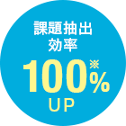 課題抽出効率 200%UP