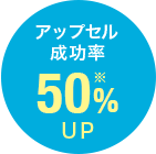 アップセル成功率 50%UP