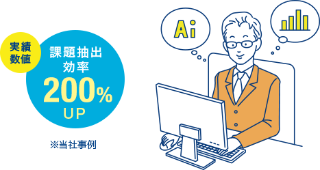 実績数値 課題抽出効率 200%UP ※当社事例