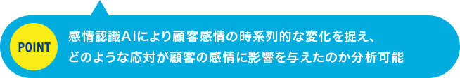 POINT 感情認識AIにより顧客感情の時系列的な変化を捉え、どのような応対が顧客の感情に影響を与えたのか分析可能