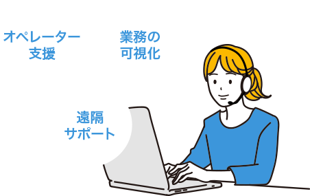 コールセンターaiソリューション Foresight Voice Mining Nttテクノクロス株式会社