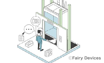 特定方向の音声収集