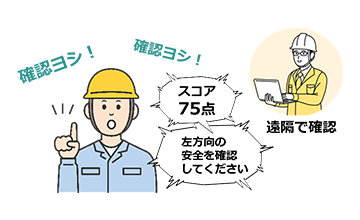 活用例:建設