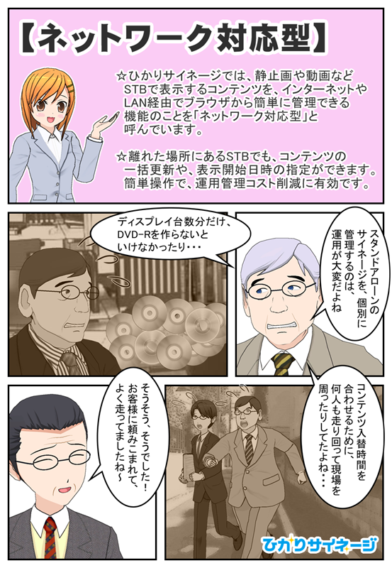 3話