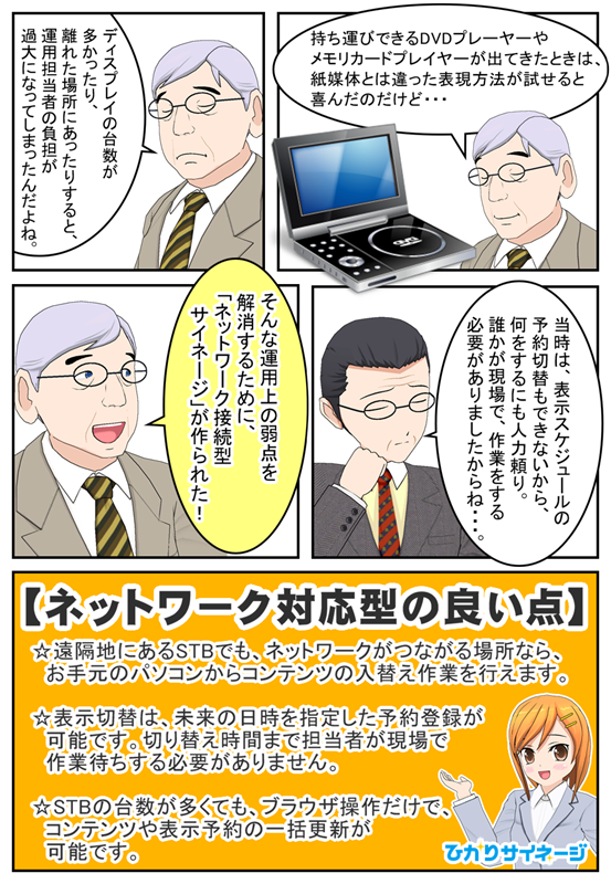 3話
