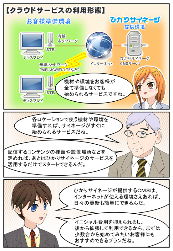 6話