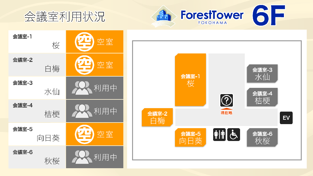 会議室の利用状況サイネージ