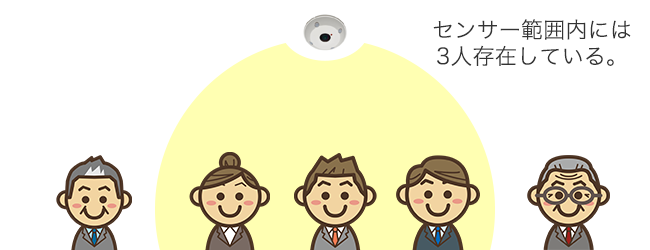 センサー利用イメージ
