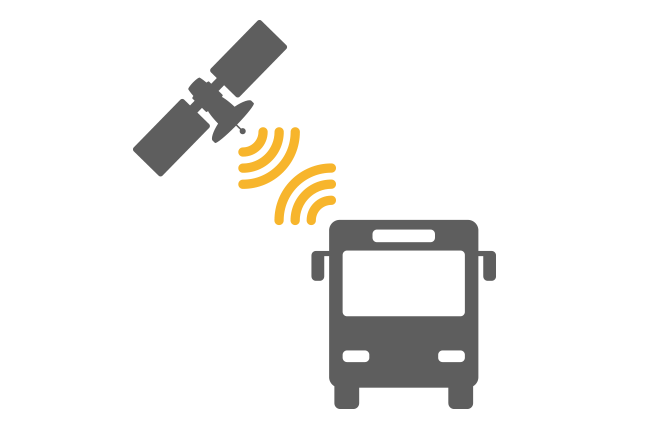 バスでのGPS運用イメージ