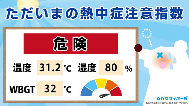計測センサを利用したピンポイントな暑さ指数のコンテンツ例