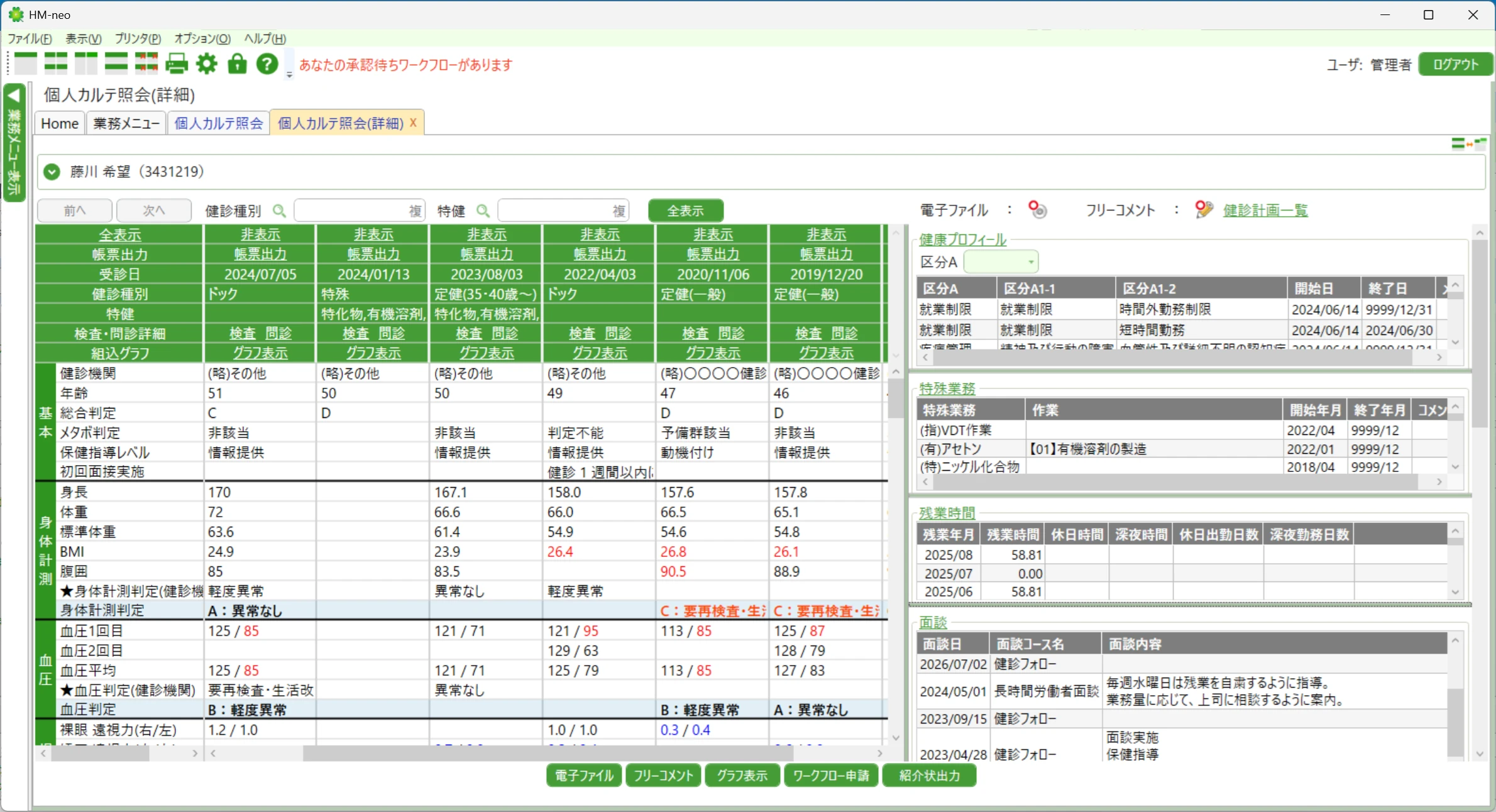 HM-neoの個人カルテ画面。健診結果や健康プロフィールを一括表示できる