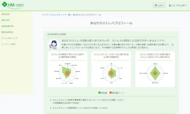 HM-neoの従業員向けストレスチェック結果参照画面。自身のストレスチェック結果を確認できる