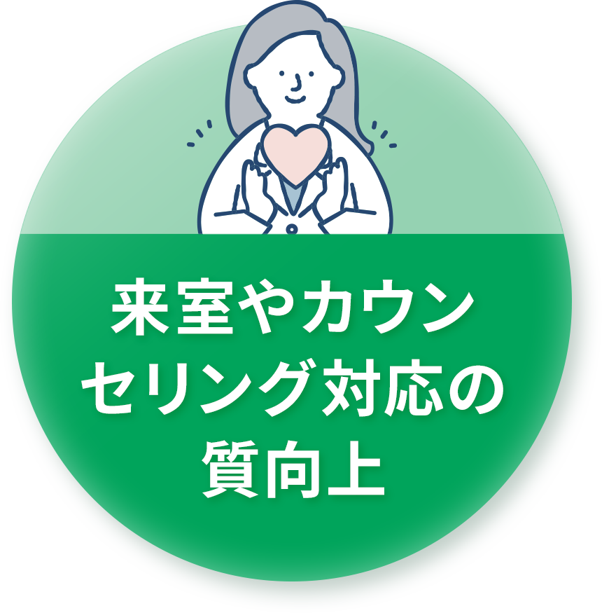 来室やカウンセリング対応の質向上